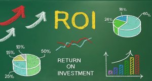 Cybercrime Business ROI