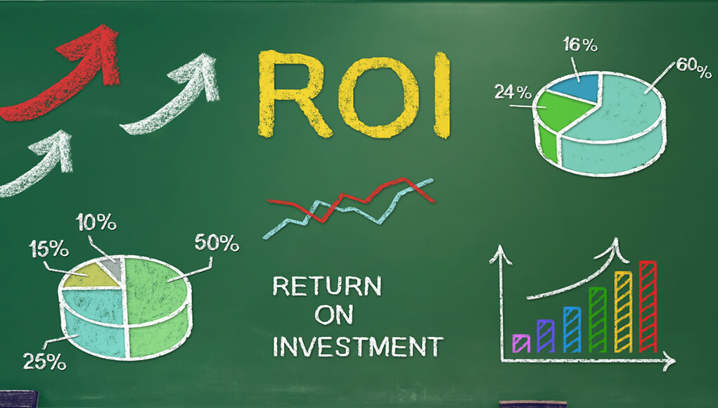 Cybercrime Business ROI