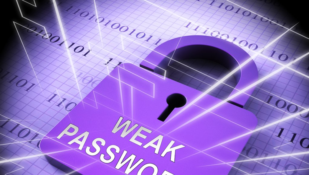 Password Weak Hacker Intrusion Threat 3d Rendering Shows Cybercrime Through Username Vulnerability And Compromised Computer