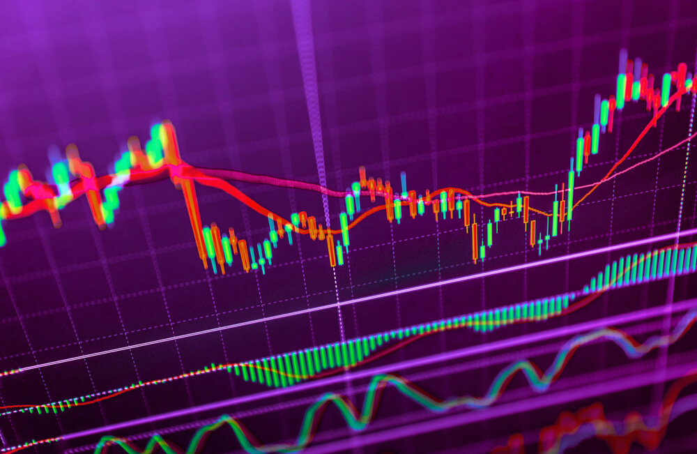 Stock market price graph, cyber conflict concept, whats cybersecurity