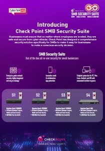 SMB Security Suite Image
