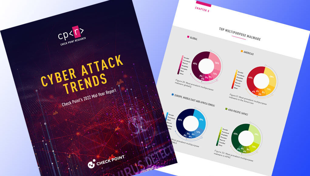 Mid-Year Security Trends Report