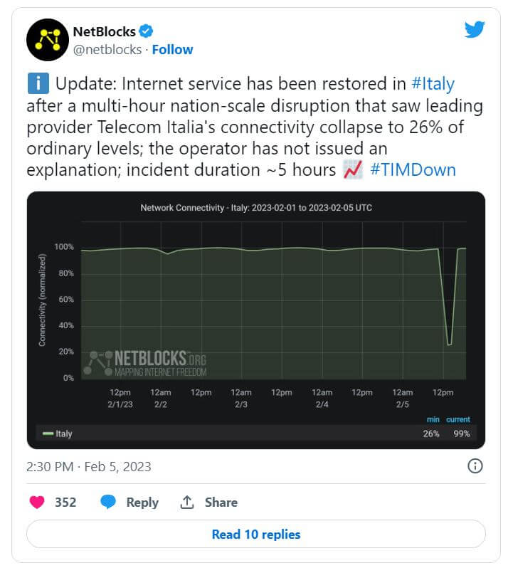 Italy cyber attack